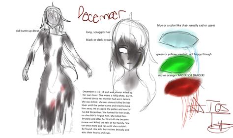 Creepypasta Oc Reference Sheet December By Triforceofsteampunk On