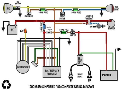 mini quad wiring schematics