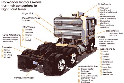 diagram  tractor trailer parts