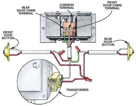 doorbell wiring diagram  chimes