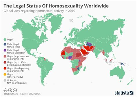 chart the legal status of homosexuality worldwide statista