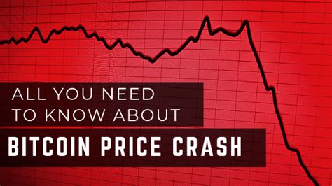 Bitcoin Price Crash What To Know And How To React Bitcoin Infographic