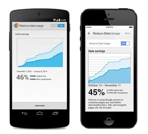 chrome mobile finally updated  data compression feature ubergizmo