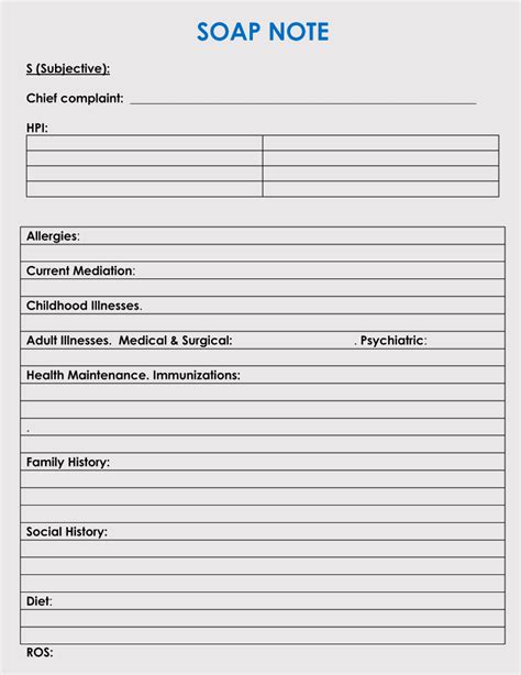 printable soap note format template fillable samples   word