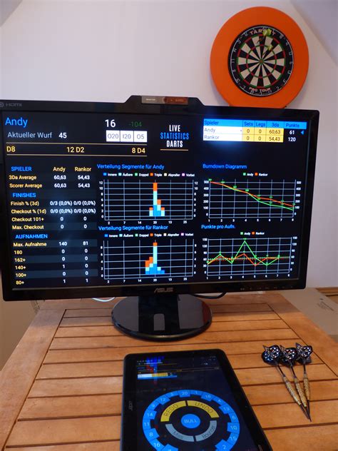 scoring stats  tv   statistics darts rdarts