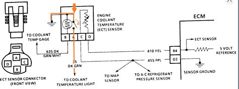 coolant temperature sensor   noticed  page