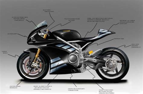 first sketches of norton s 200hp 1 200cc v4 superbike asphalt and rubber