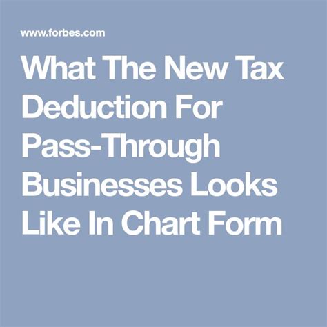 tax deduction  pass  businesses