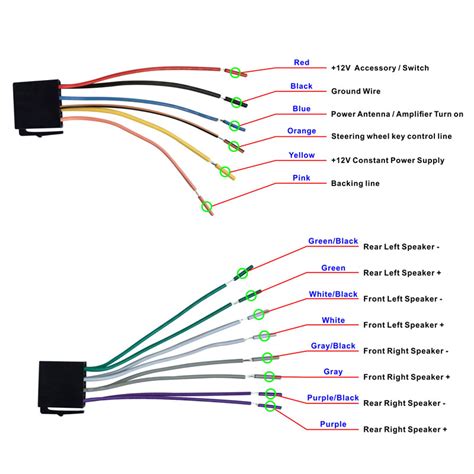 car android player wiring diagram