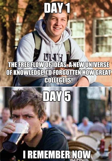Pretty Much Sums Up My First Week Of Grad School Meme Guy