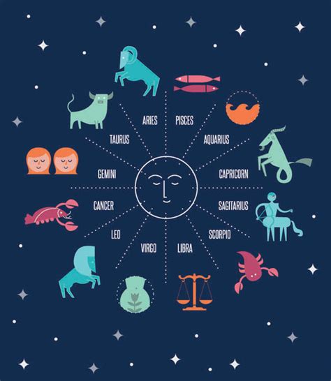 october horoscope how will zodiac and star signs affect your life this