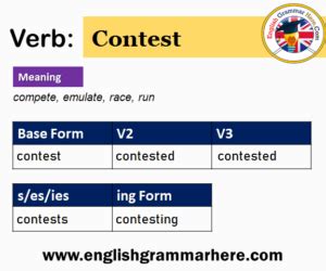 contest       simple   participle form  contest