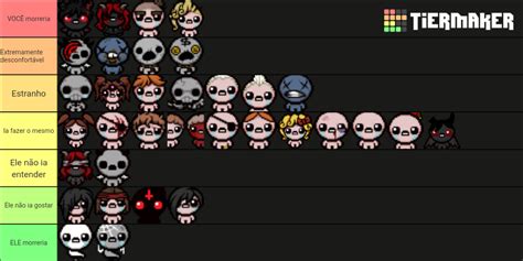 tboi characters tier list community rankings tiermaker