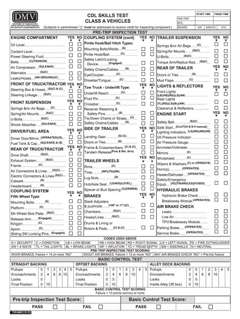 Oregon Driving Test Score Sheet Fill Online Printable Fillable