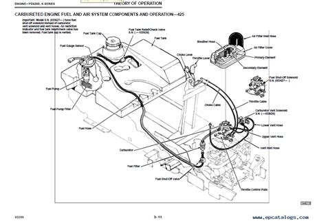 john deere  ignition wiring diagram search   wallpapers