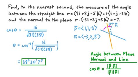 question video finding  measure   angle   straight