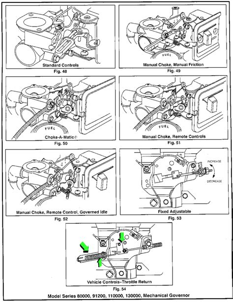hp briggs  stratton carburetor linkage diagram