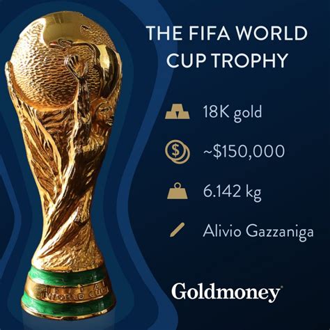 piala dunia fifa  berapa besar piala emas emaskinicom
