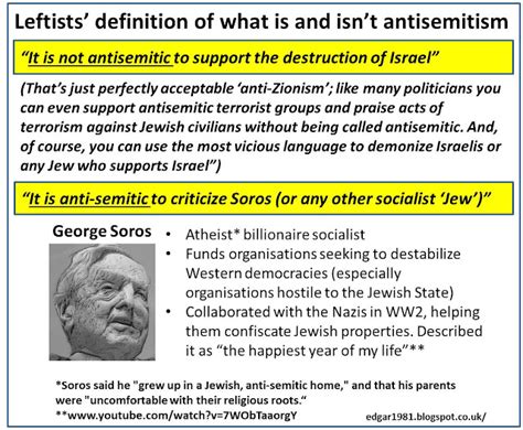 confronting antisemitism  israel hatred raheem kassam  friend   jews  israel
