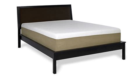 Best Mattress Options For Platform Beds Compared In Latest Article From