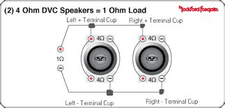 dual  ohm subwoofer wiring options wiring diagram  schematics