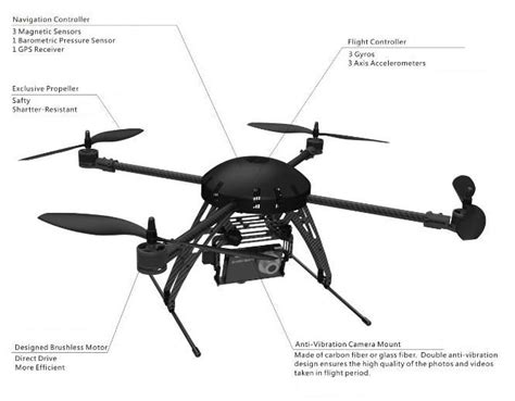 quadrotor drone fits   palm   hand  air decentralized collaboration