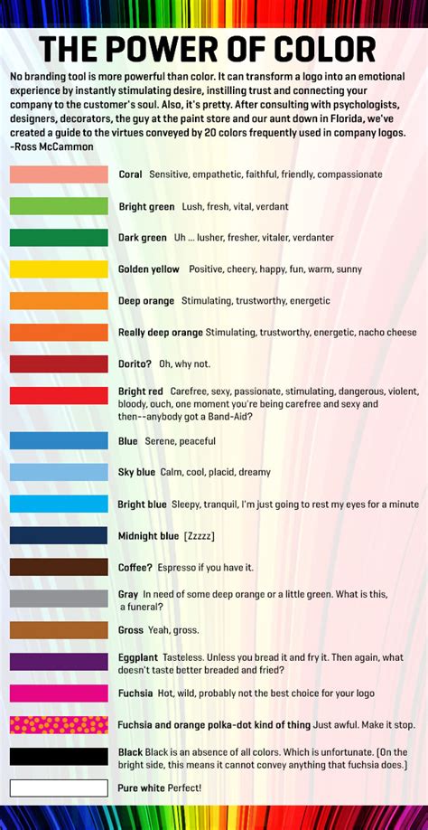 branding    color infographic
