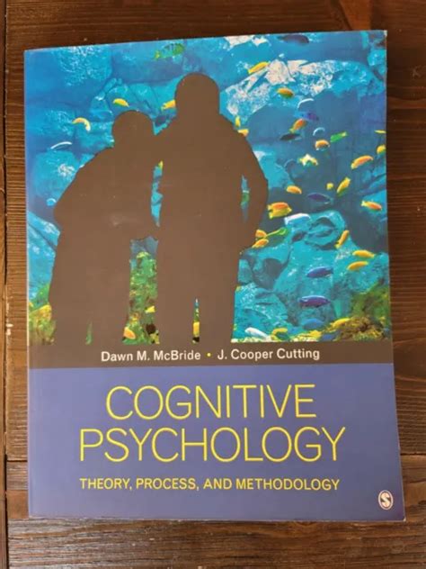 cognitive psychology theory process  methodology  picclick