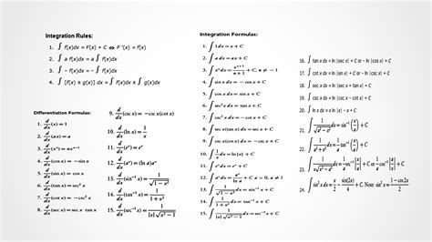 derivative  integral formula wallpaper   sawyerthebest  deviantart