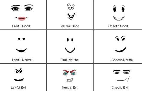 roblox face chart     rgocommitdie