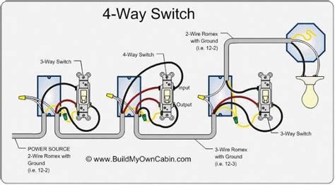 switch wiring diagram light switch wiring   switch wiring electrical wiring