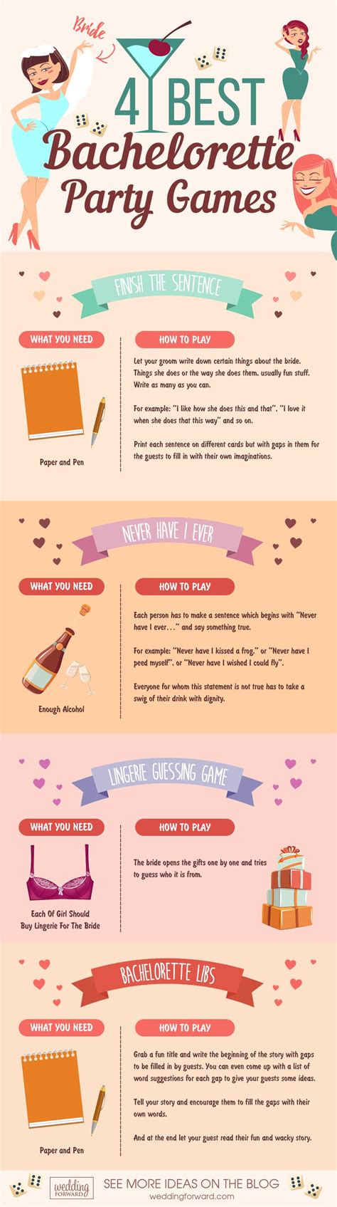 20 most popular bachelorette party games in 2018