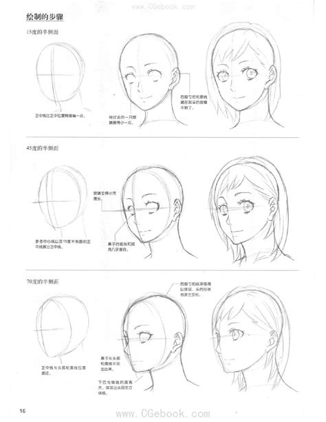 Referencias Rostros Manga Drawing Tutorials Human Anatomy Drawing