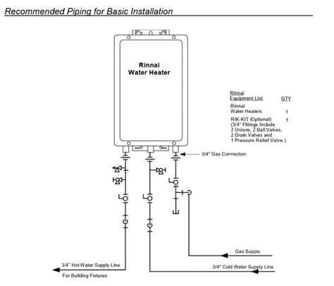 tankless water heater installation diagram
