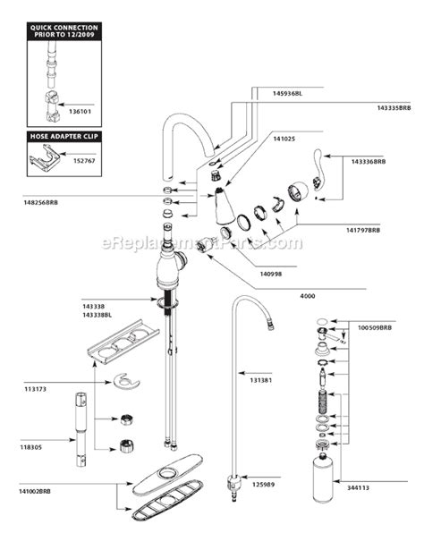 moen kitchen faucet parts diagram plumbingwarehousecom american standard commercial