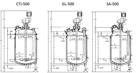 glass lined reactor model comparison