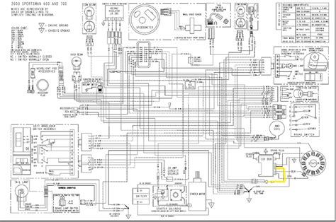 polaris sportsman  wiring diagram wiring diagram