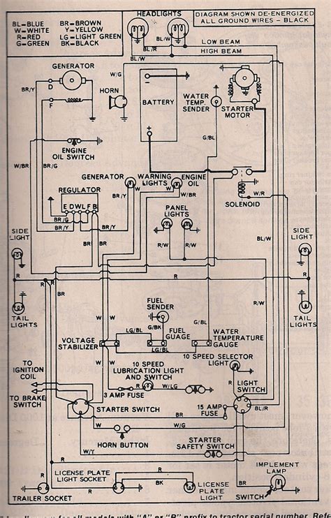 ford  tractor wiring diagram wiring digital  schematic