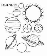 Planet Coloring Pages Printable Kids Planets Color Printables Print Sheets Outs Earth Worksheet Activity Worksheets Planeten Sun Bestcoloringpagesforkids Templates Toddler sketch template