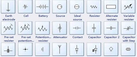 draw schematic symbols simply  easily printed circuit board manufacturing pcb