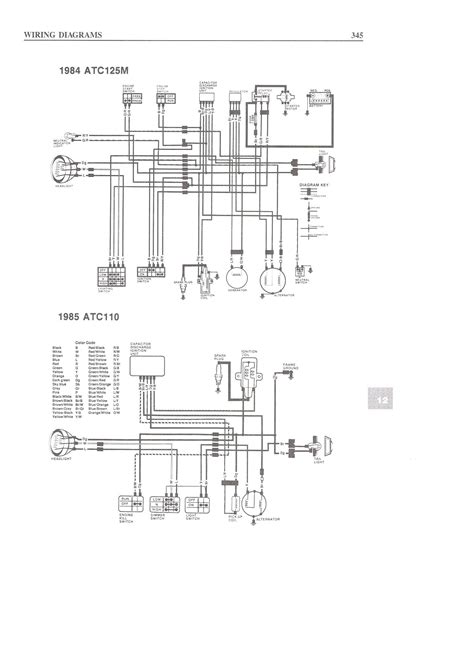eton viper  wiring diagram unity wiring
