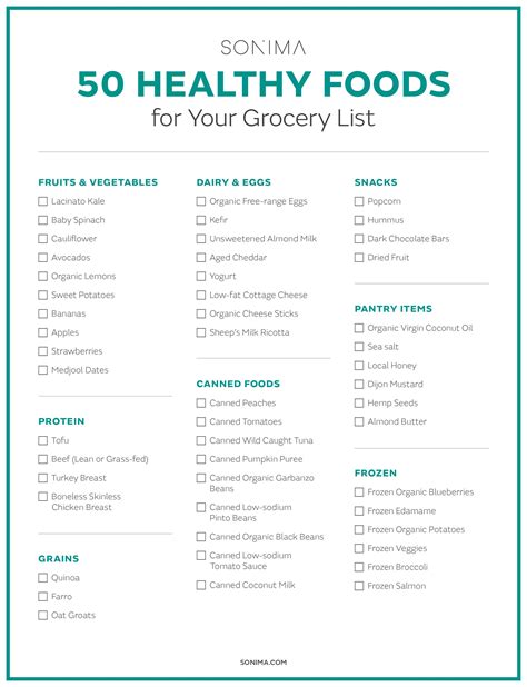 printable healthy grocery list templates  images