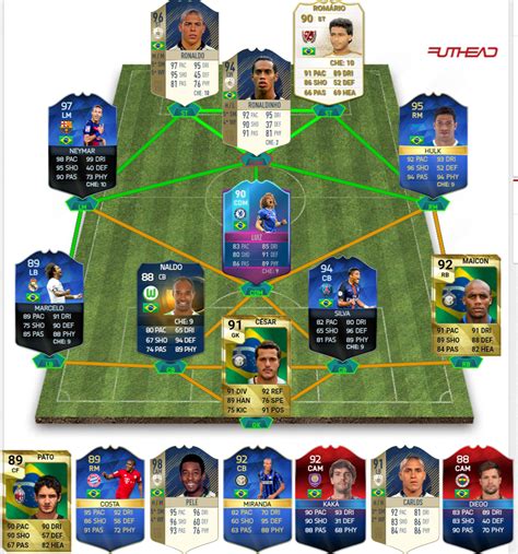excited    dope upcoming brazilian tots cards coming  decided  build  team