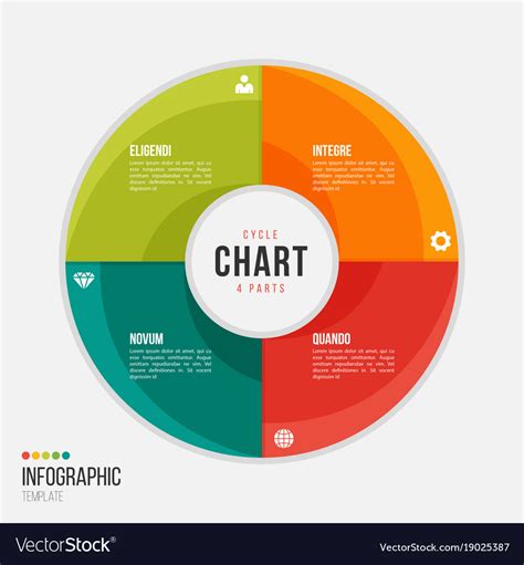 cycle chart infographic template   parts vector image