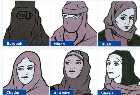 full burka vs hijab what s the difference between a hijab niqab and