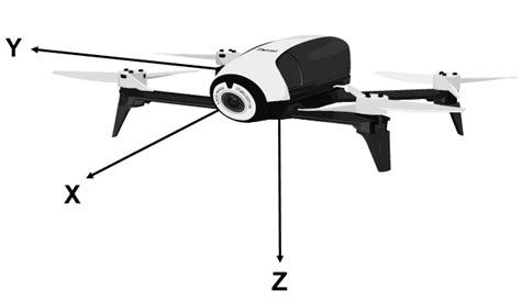move parrot drone    directions matlab move mathworks