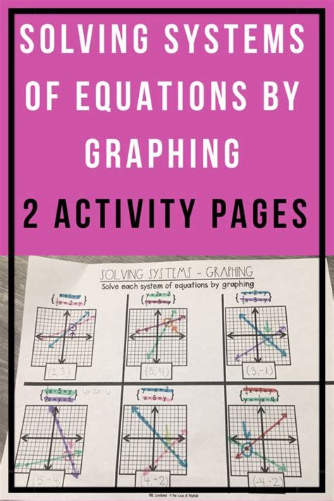 solving systems  equations  graphing    love  math