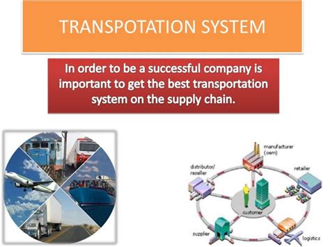system  transport