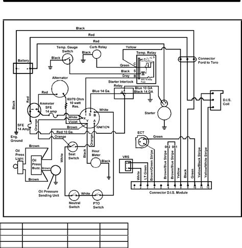 toro groundsmaster  wiring diagram dosustainable