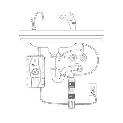insinkerator hot water tank  filtration system  hot water dispen